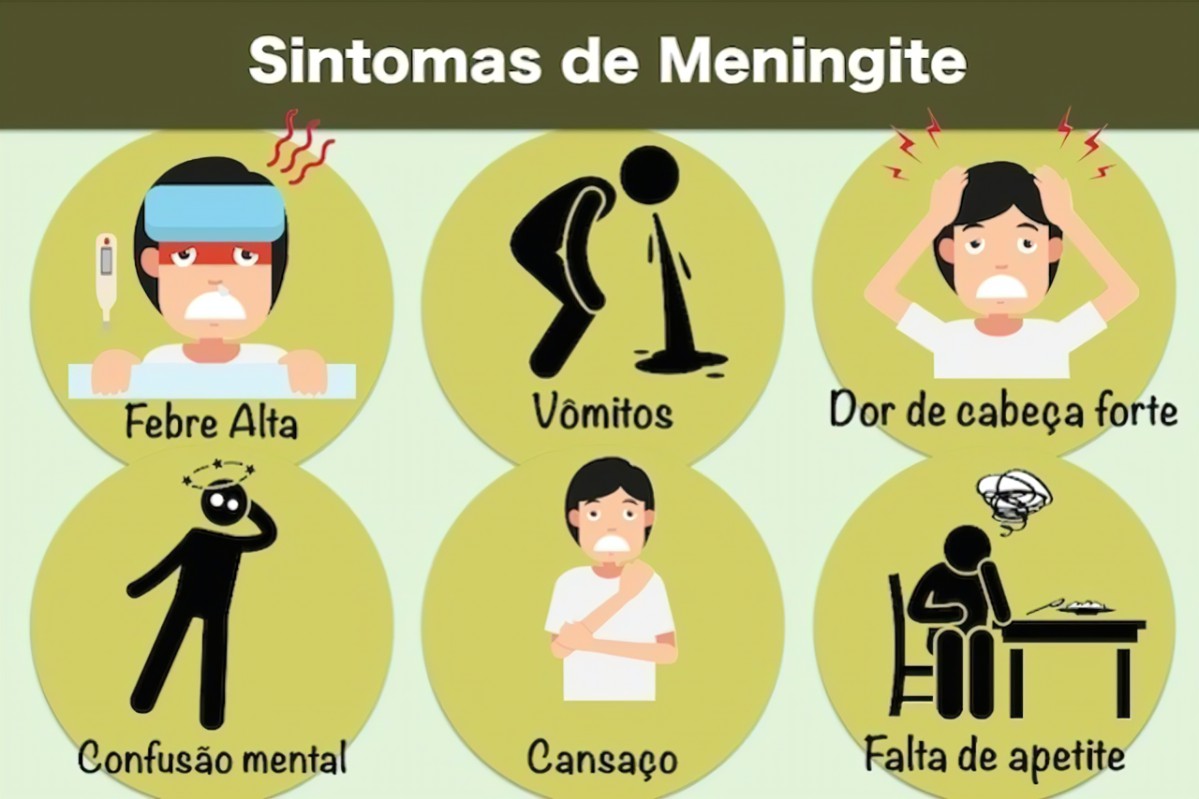 meningite