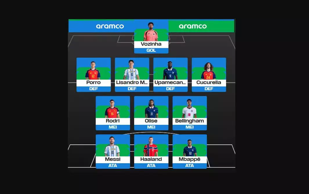 Foto: Reprodução/Fifa
