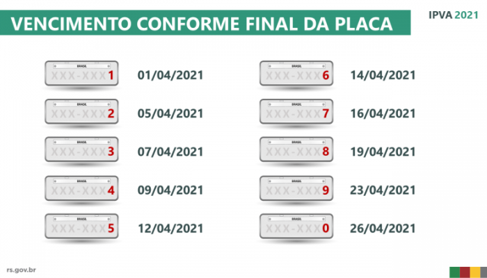 Imagem: Divulgação