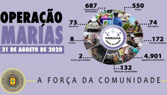 Imagem: BM/Divulgação