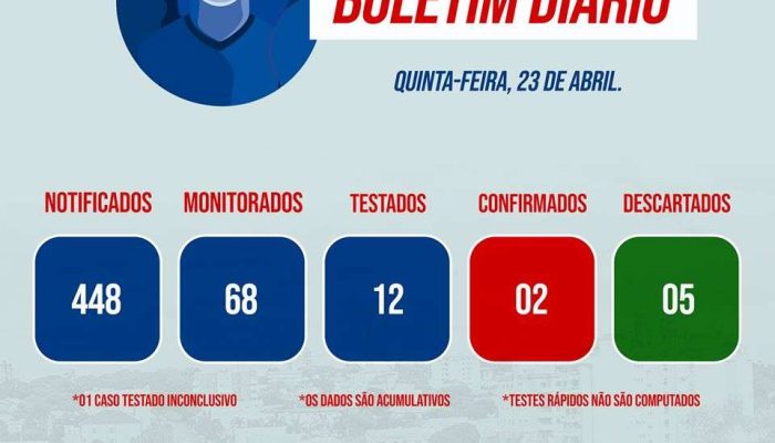 Adminstração Municipal de Espumoso