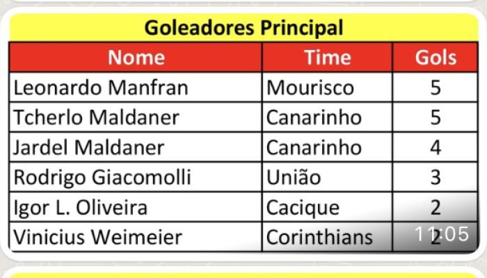 D46CA2B9-EC97-4D34-9488-6DC65F1522D8