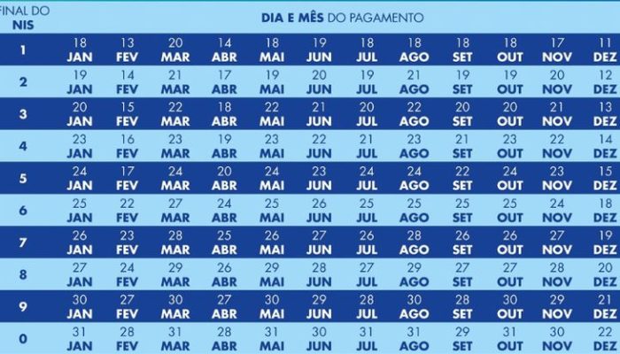 calendario_do_bolsa_familia_2023