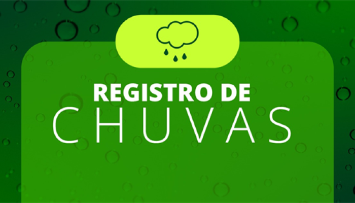 chuvas cotriel