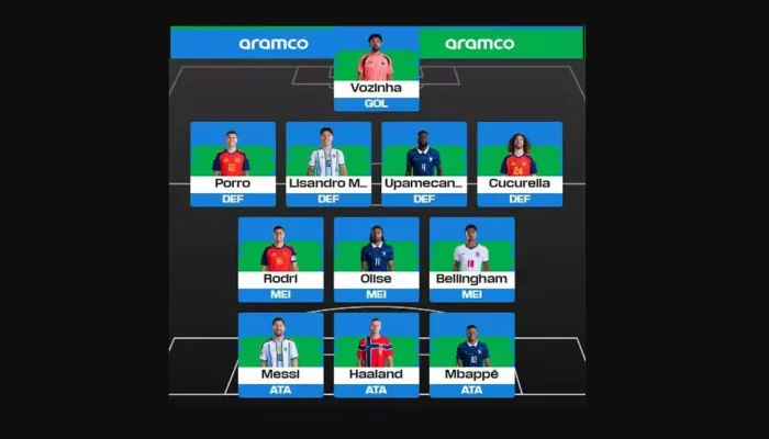 Foto: Reprodução/Fifa